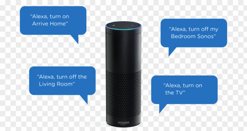 Amazon Echo Show Amazon.com Alexa Smart Speaker PNG