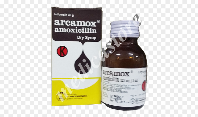 Health Amoxicillin Disease Syrup Acne Otitis Media PNG