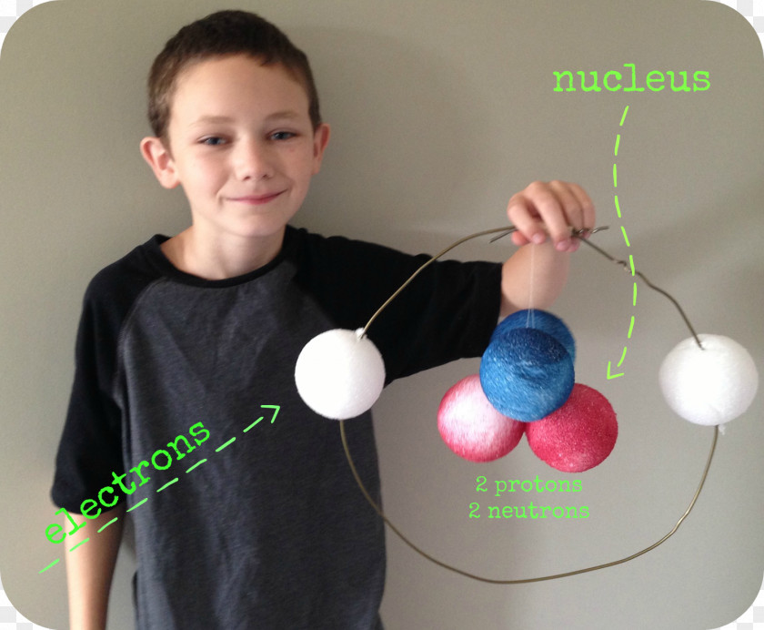 Hydrogen Atom Model Pretty Product Neck PNG