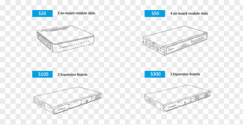 Scalable Auto-configuration Yeastar Wireless Router Access Points Computer Network PNG