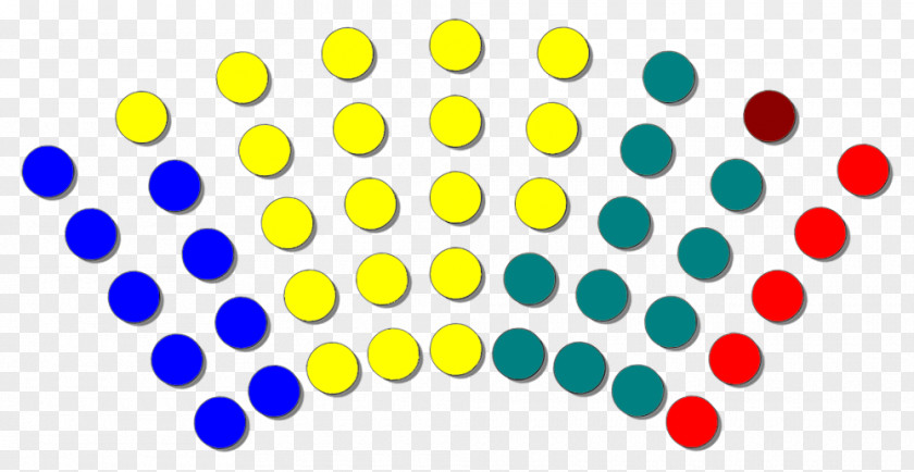 1930 Argentine Legislative Election, 2017 Argentina Chilean Parliamentary 1973 2013 PNG