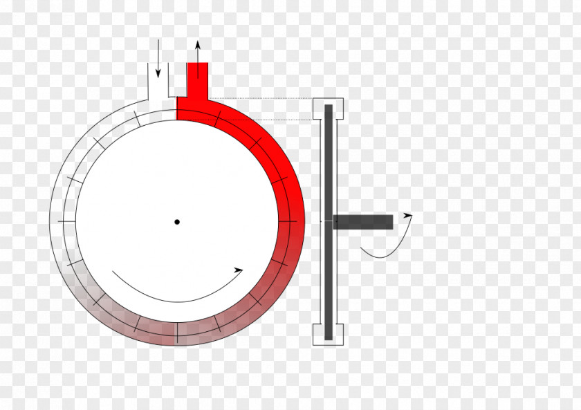 Circle Measuring Instrument Angle PNG