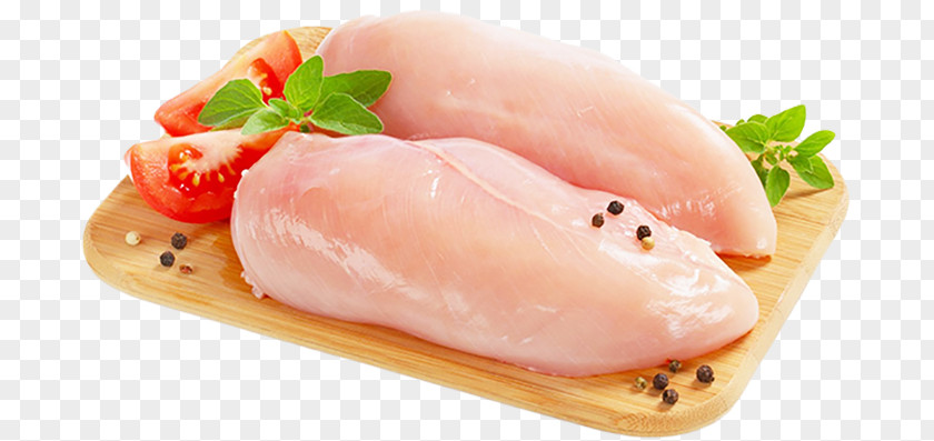 Wholesale Butchers LondonChicken Chicken As Food Meat Millers Catering PNG