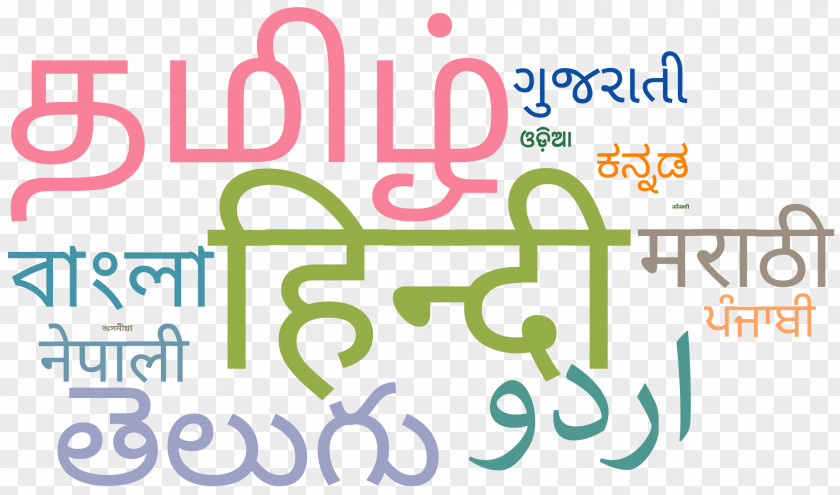 India Languages Of Hindi Indo-Aryan PNG