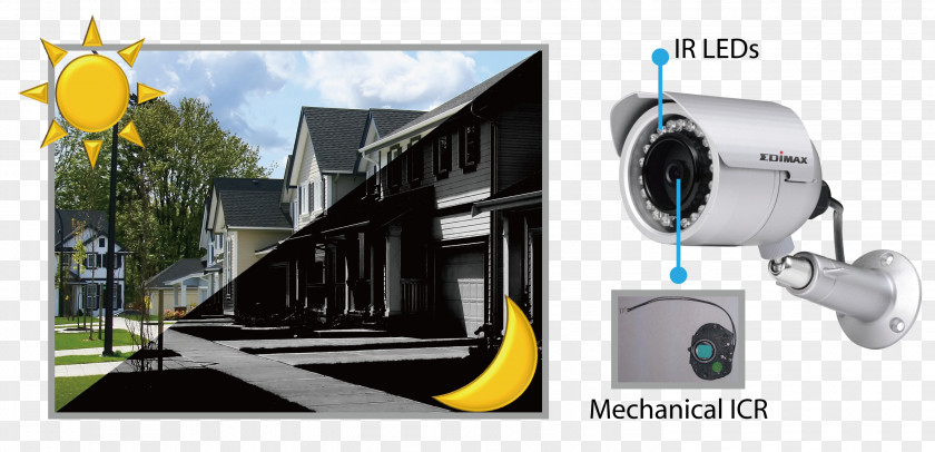Pan / TiltCamera Smart HD Wi-Fi Pan/Tilt Network Camera With Temperature & Humidity Sensor, Day Night IC-7113W IP Pan–tilt–zoom Edimax IC-7001W Surveillance PNG