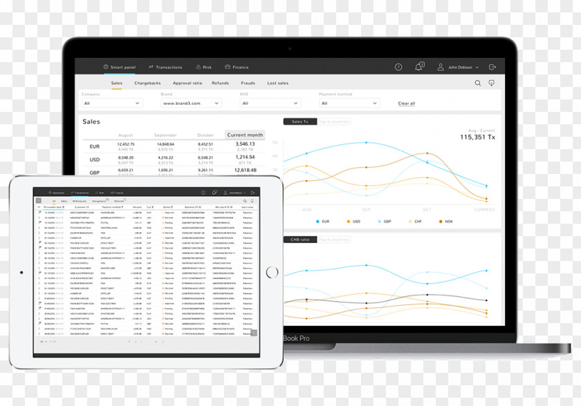 Design User Interface Experience Graphic PNG