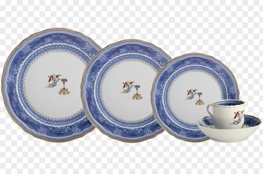 Plate Mottahedeh & Company Saucer Tableware Porcelain PNG