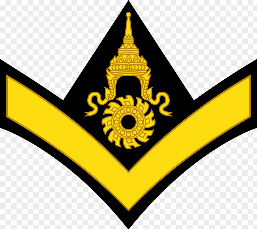 Military Technical Training School Quân Hàm Lực Lượng Vũ Trang Thái Lan Rank Royal Thai Armed Forces PNG