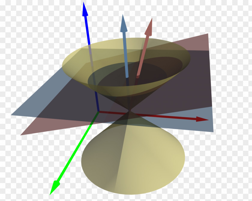 Space Light Cone Spacetime Dimension Green Arrow PNG