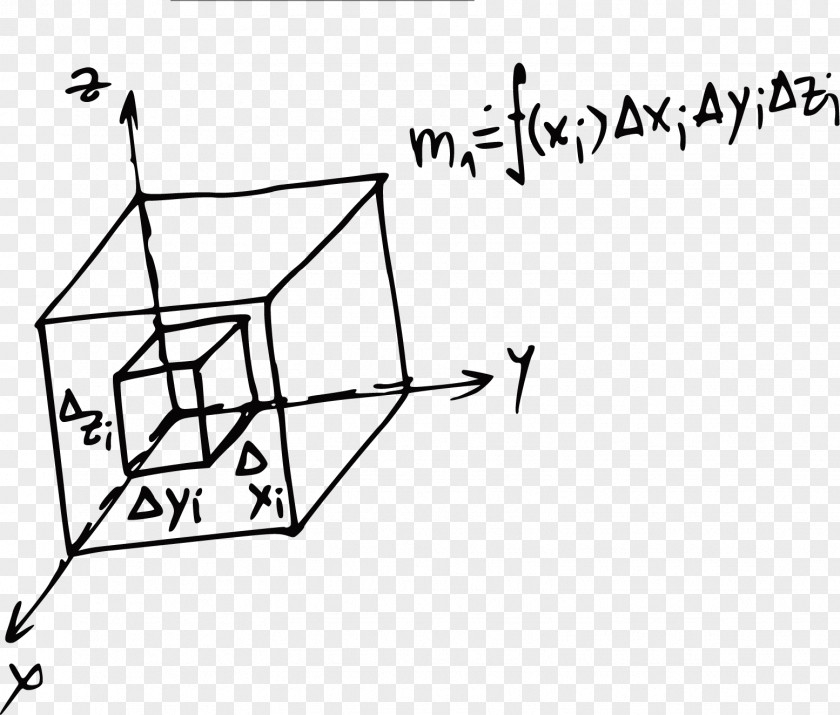 Creative Junior High School Mathematics Formula Euclidean Vector Geometry PNG