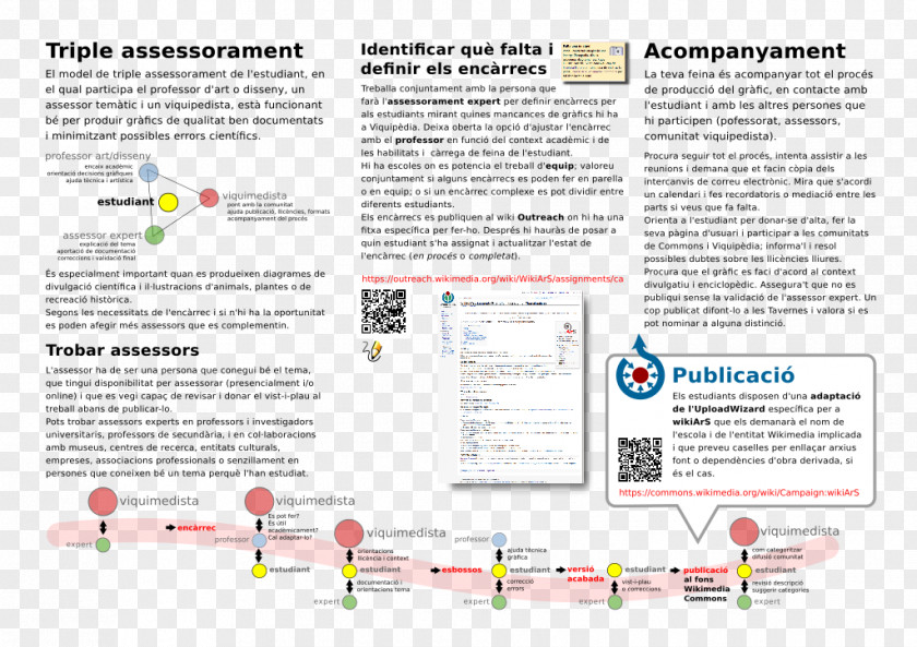 Design Line Brochure PNG