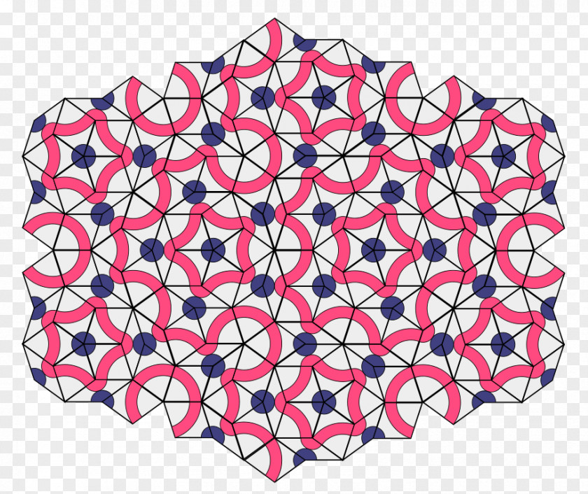 Penrose Tiling Aperiodic Tessellation Mathematics Set Of Prototiles PNG