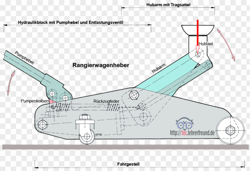 Boat Engineering Naval Architecture PNG