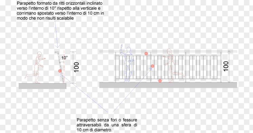 Legno Bianco Parapet Stairs Handrail Balcony Csigalépcső PNG