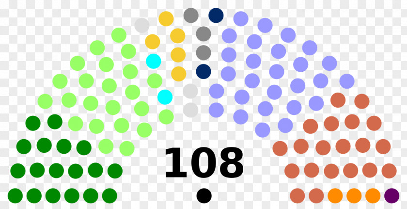 United States Senate Elections, 2018 Capitol 2016 Presidential Election PNG