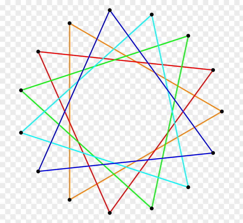 Pentadecagon Vertex Wikipedia Computer File PNG