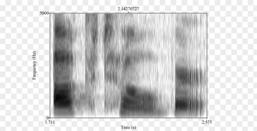 Spectrogram Sound Acoustic Phonetics R-colored Vowel Speech PNG