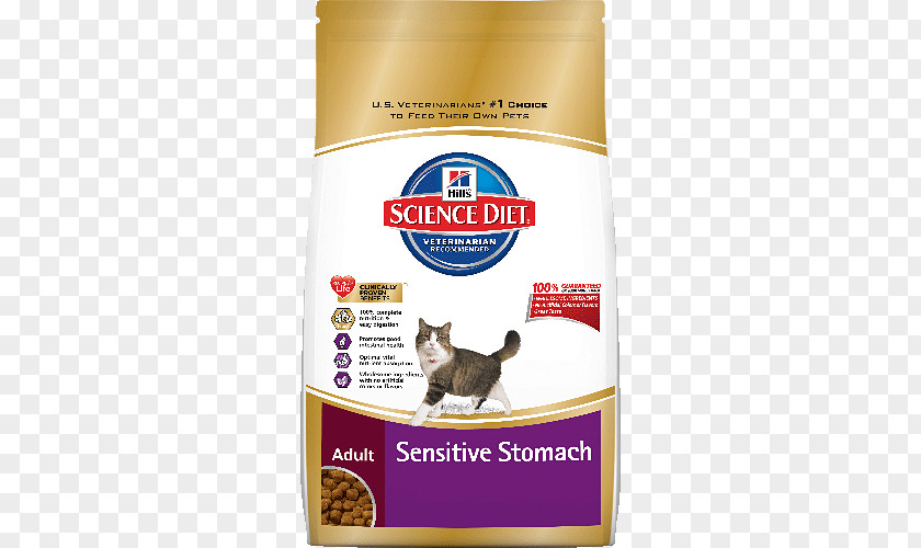 Dog Food Cat Puppy Science Diet PNG