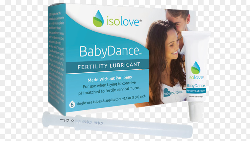 Pregnancy Personal Lubricants & Creams Lubrication Paraben Fertility PNG