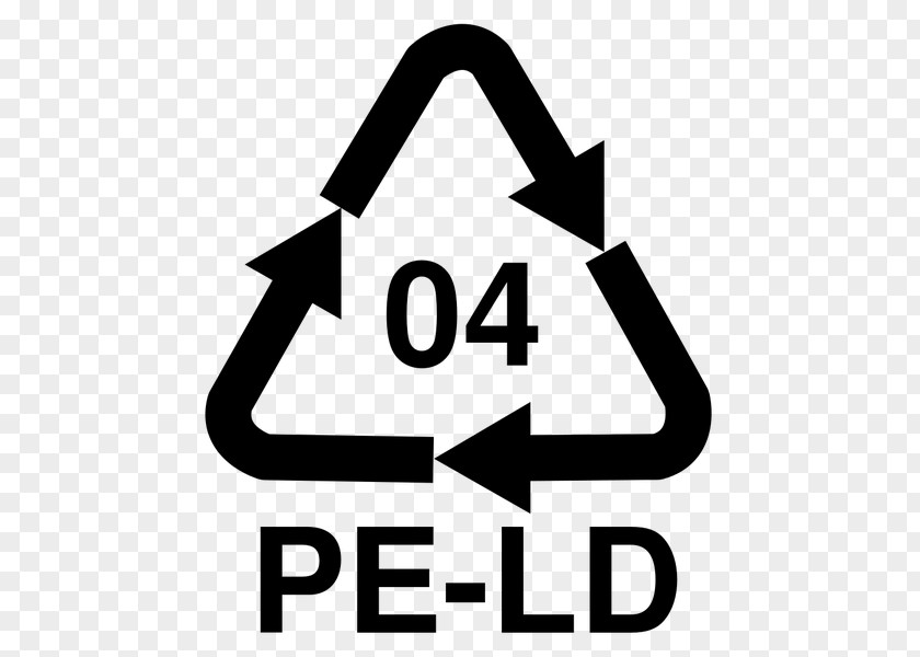 Recycling Codes Symbol Plastic Resin Identification Code PNG