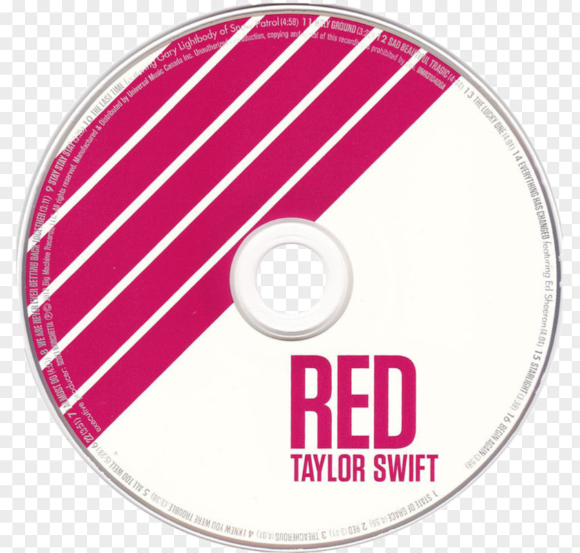 Red Taylor Swift Album Cover Music PNG cover Music, enterprises album clipart PNG