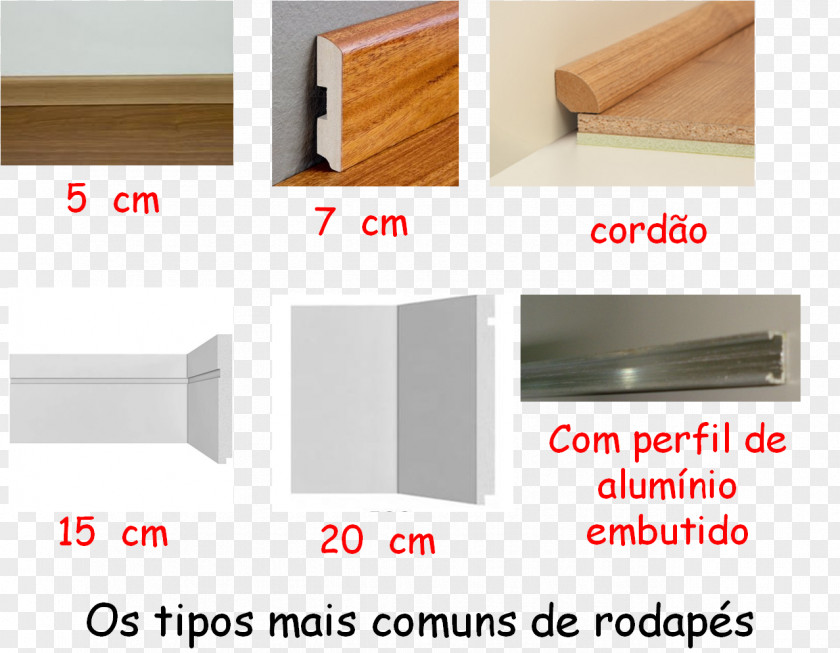 Wood Furniture Material /m/083vt PNG