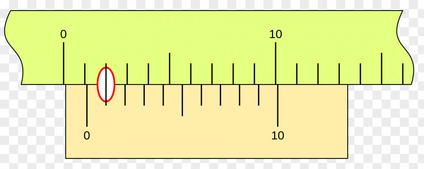 1001 Wikimedia Commons Foundation Metadata PNG