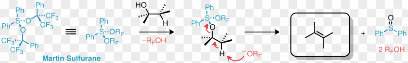 Dehydration Reaction Sorbitan Wikipedia Ether PNG