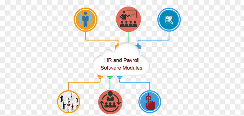 Payroll Manager Human Resource Staff Management Logo PNG