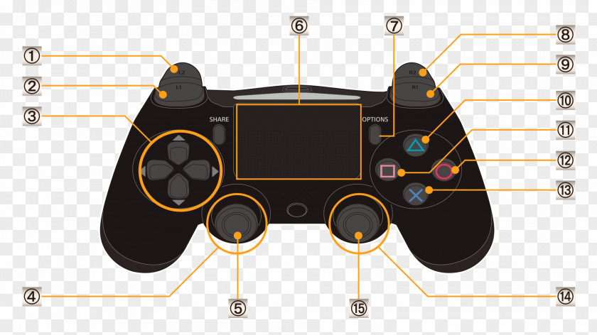 Game Buttorn PlayStation 4 Controllers Metal Gear Solid V: The Phantom Pain Monster Hunter: World Video PNG