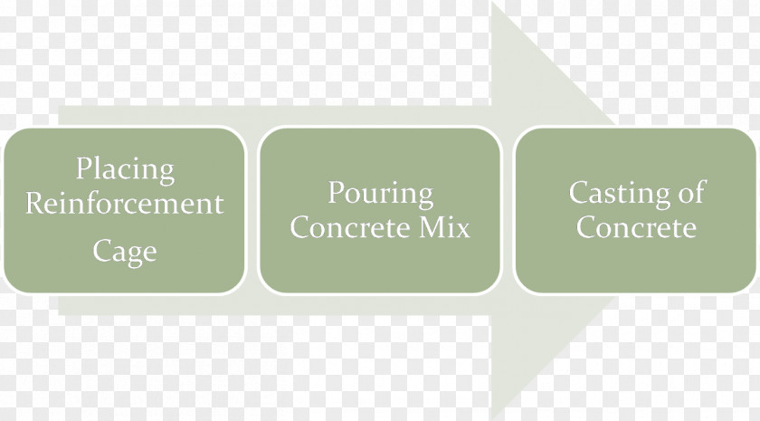 Energy Audit Quality Management System PNG