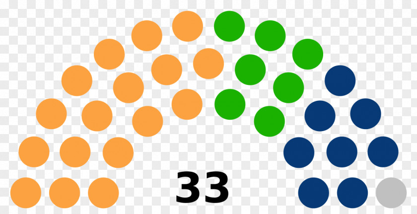 Ohio Illinois Deliberative Assembly Legislature Senate PNG