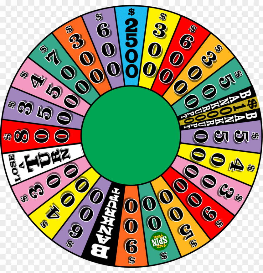 Fortune Wheel Of 2 Game Show Video Television PNG