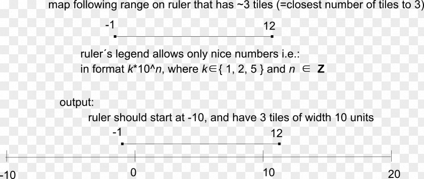 Line Document Angle PNG