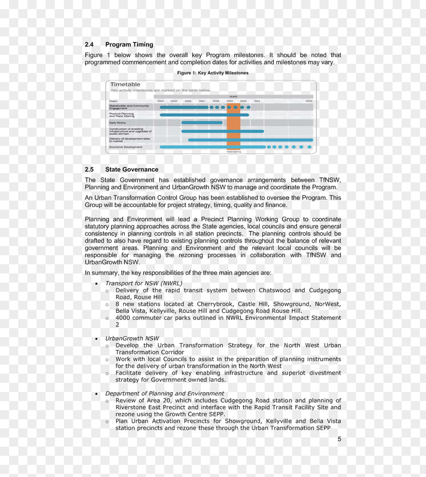 Memorandum Paper Sinking Of The RMS Titanic Document Font PNG