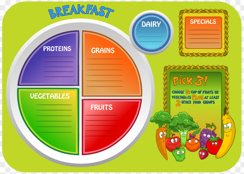 Breakfast School Meal MyPlate Nutrition Menu PNG