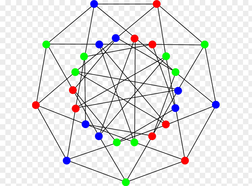Holt Graph Theory Edge-transitive Vertex PNG