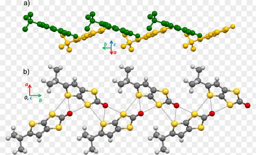 Molecular Chain Deductible Crystal Structure Molecule Side PNG