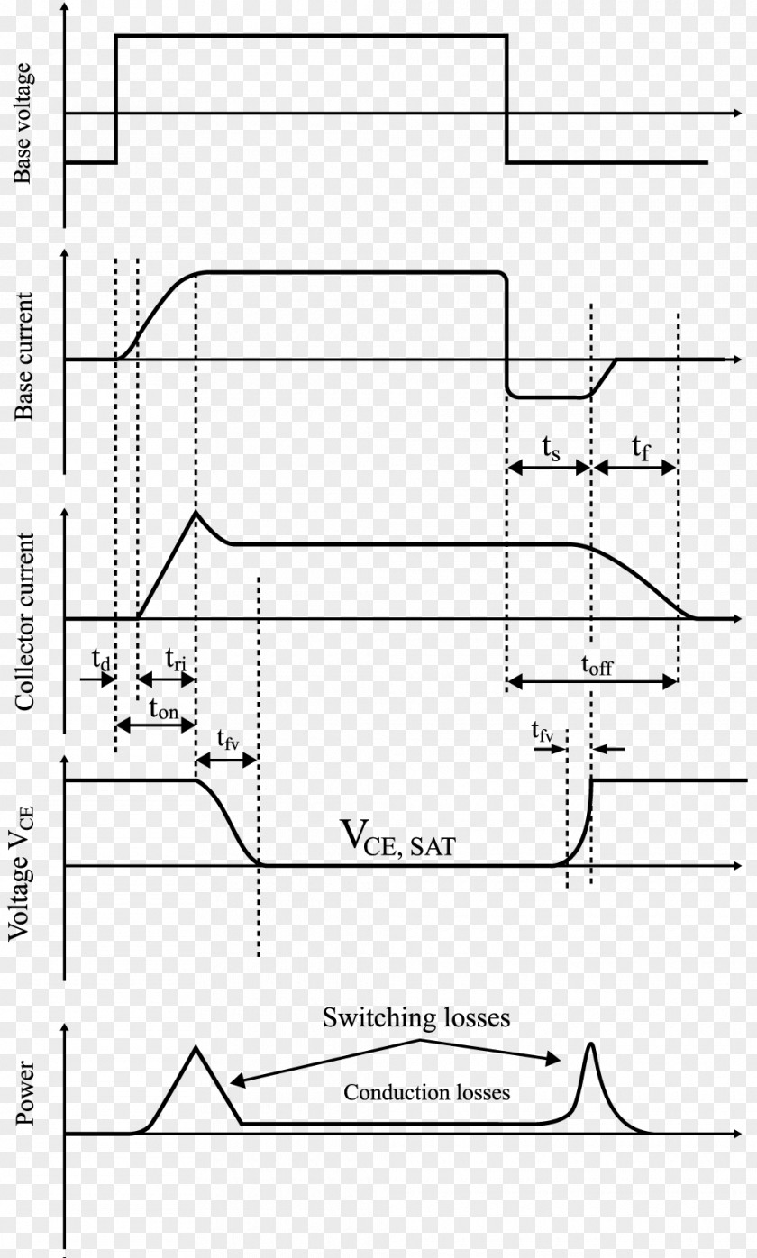 Transistor Electrical Switches Diode Power MOSFET PNG