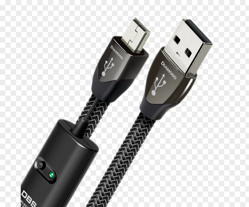 USB Digital Audio Mini-USB AudioQuest 3.0 PNG