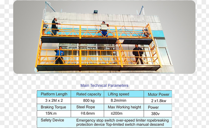 Building SKYRISE CRADLE ASSOCIATES Deck Elevator PNG