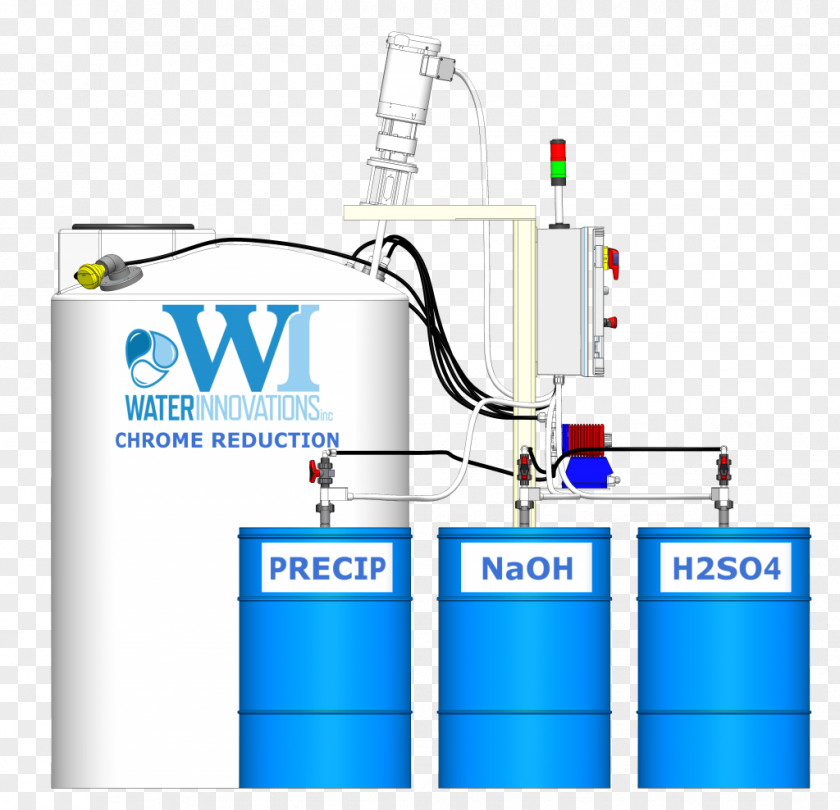 Industrial Wastewater Treatment Sewage PNG