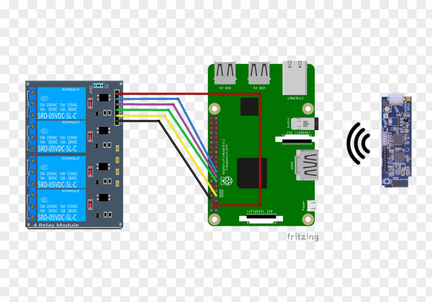Watercolor Raspberry Pi 3 General-purpose Input/output Light-emitting Diode Sensor PNG