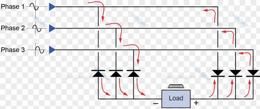 Chinese Wind Barrier Hollowed Out Style Rectifier Diode Bridge Three-phase Electric Power Alternating Current Rectificador De Onda Completa PNG