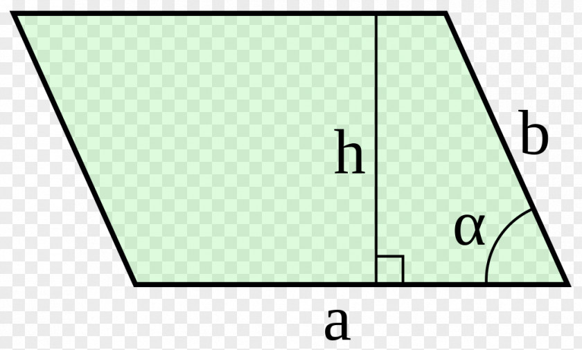 Rhombus Area Parallelogram Quadrilateral Square PNG
