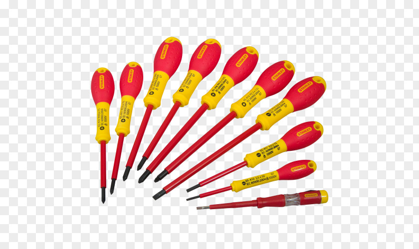 Screwdriver Wiha Tools Stanley Hand FatMax PNG