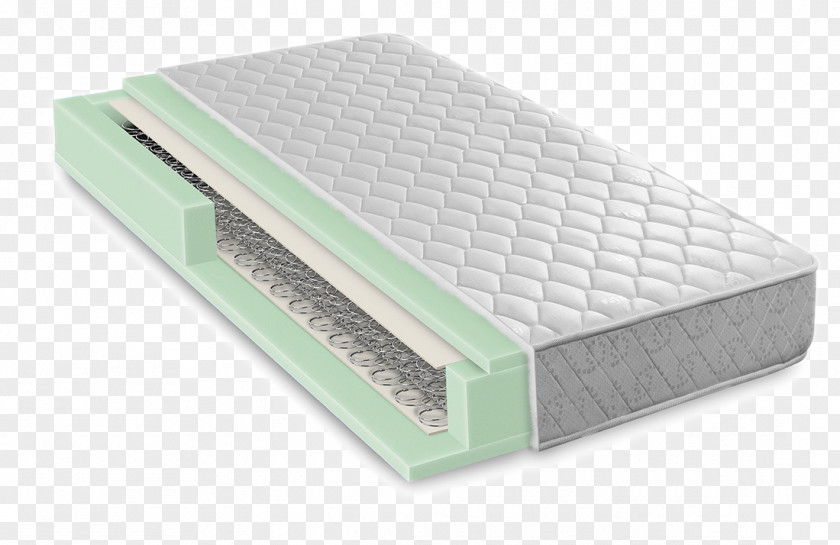 Mattress Material Cross-section Spring Adjustable Bed Simmons Bedding Company PNG