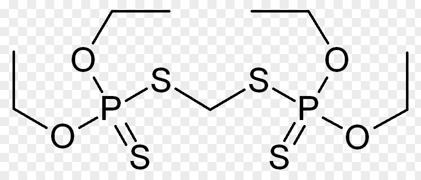 Ethion Insecticide Organophosphate Acaricide Market Garden PNG