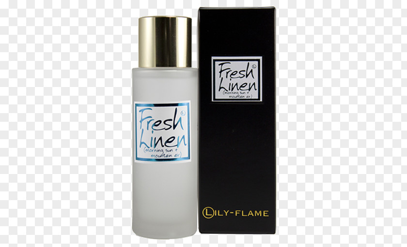 Fragrance Candle Perfume Flame Aerosol Spray Odor PNG