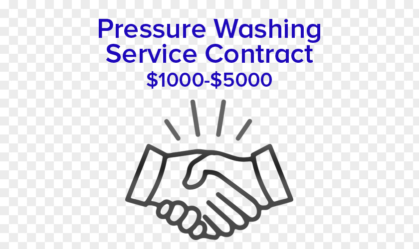 Pressure Washing Dell Human Behavior Paper Perot Systems Clip Art PNG